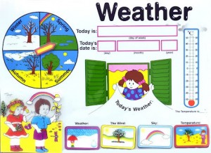 Weather calendar